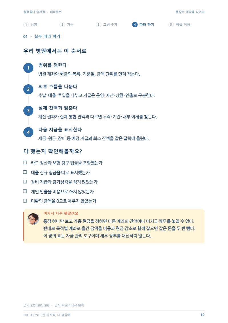 본문 12페이지: 확인할 순서를 따라가요