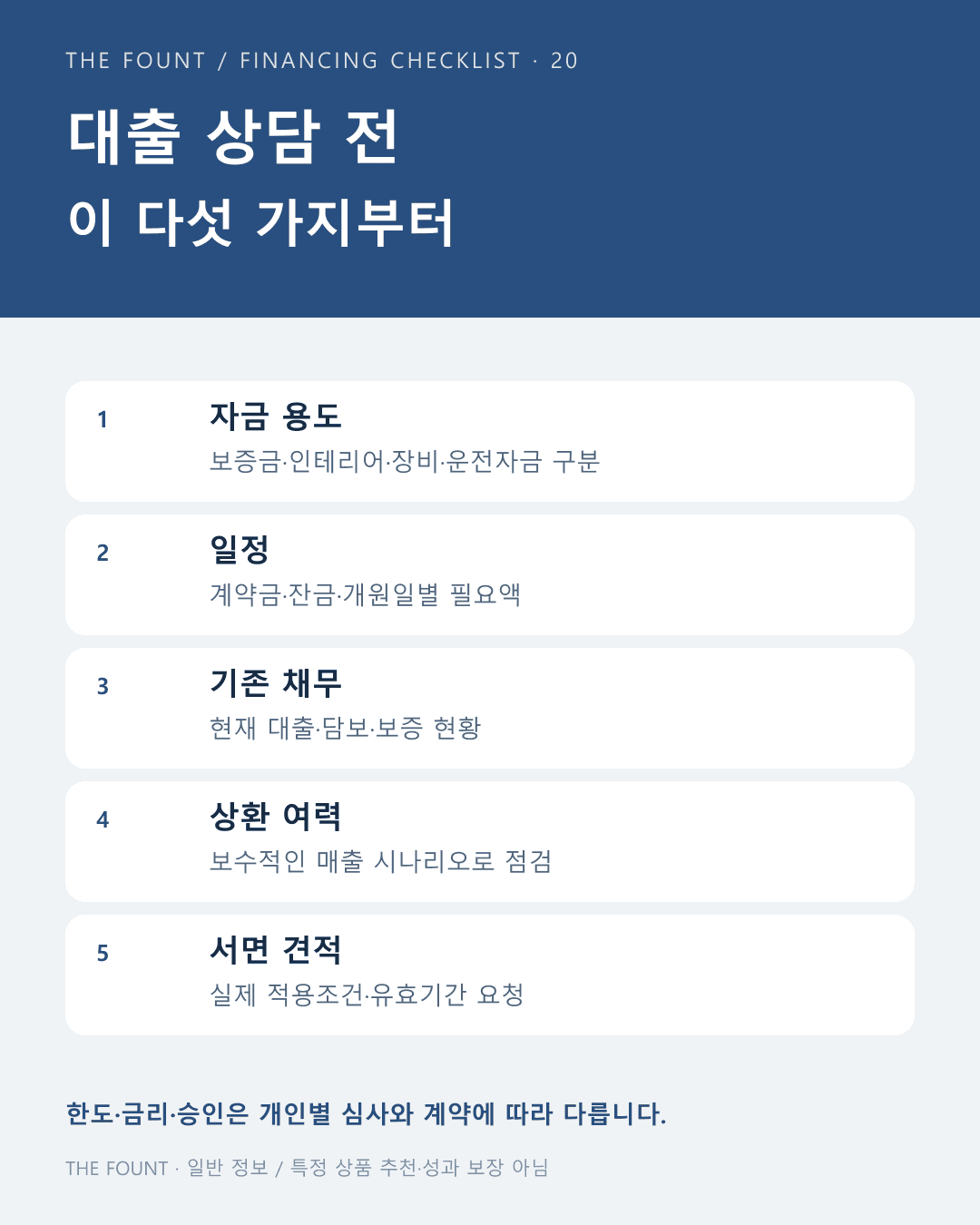개원 대출 상담 준비 체크리스트 / THE FOUNT 자체 제작