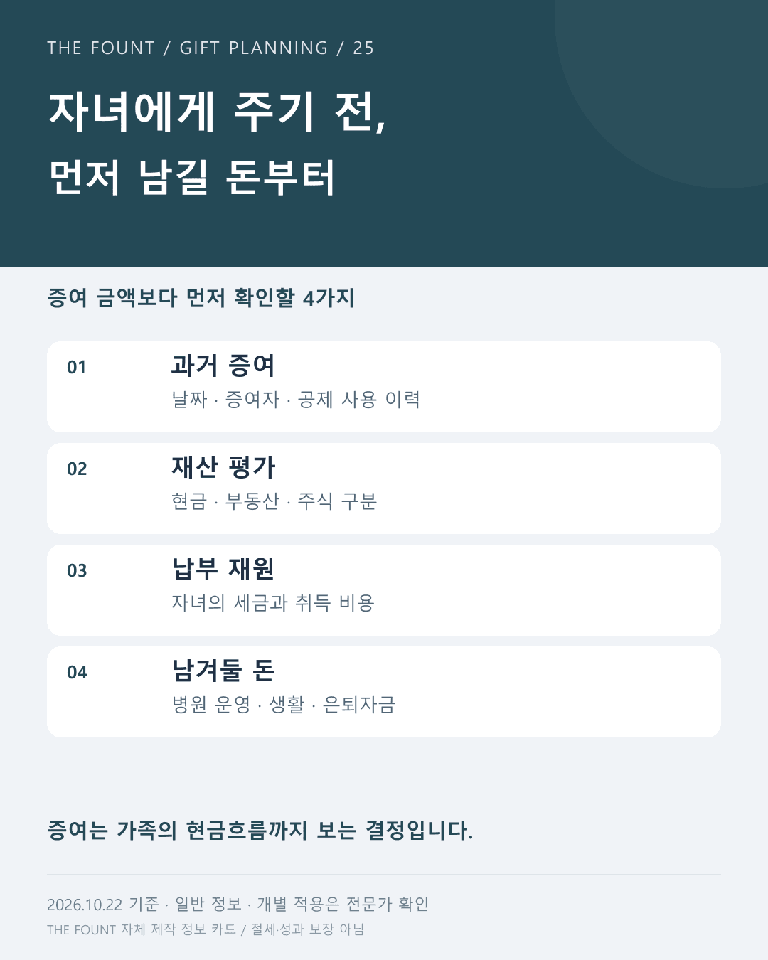 자녀에게 주기 전, 먼저 남길 돈부터 — 해당 글 전용 자체 제작 정보 카드