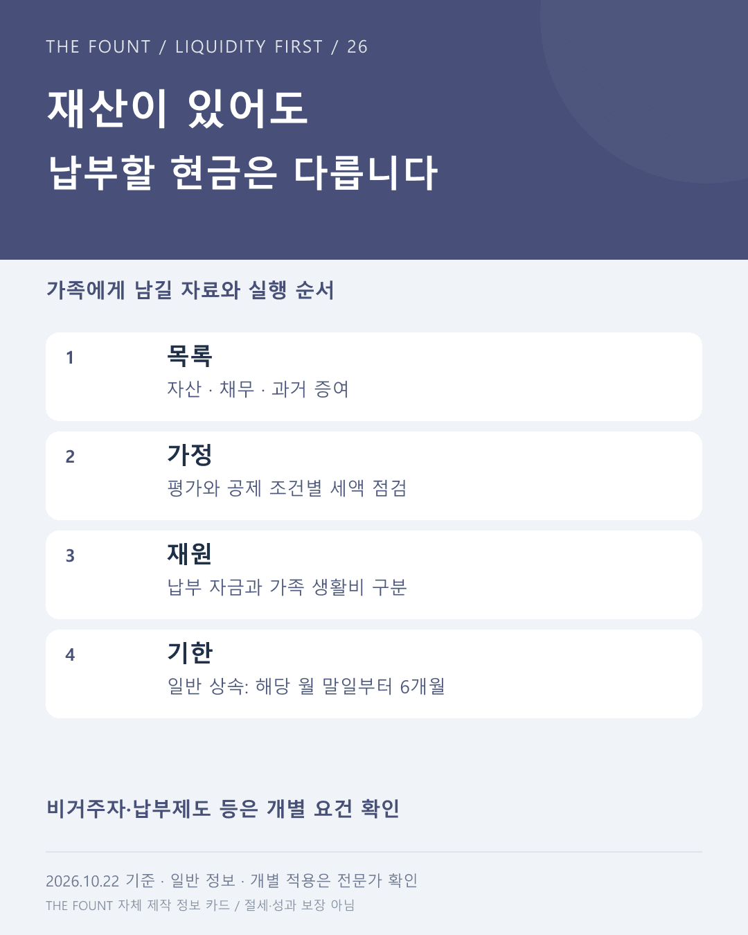 재산이 있어도 납부할 현금은 다릅니다 — 더파운트 자체 제작 정보 카드